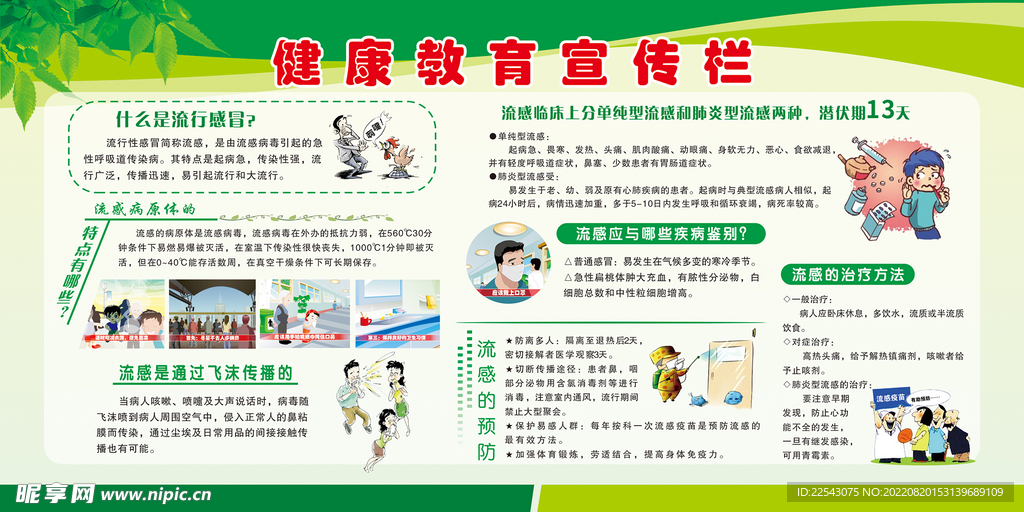 健康宣传栏