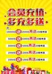 会员充值
