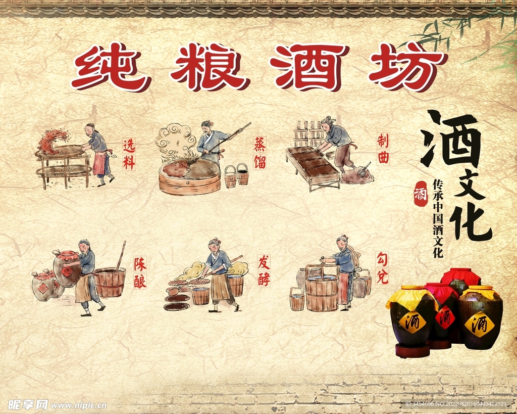 酒坊背景墙