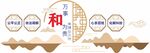 调解室文化墙