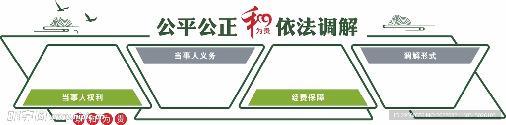 调解室文化墙