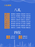 简约风未成年人八礼四仪公益海报
