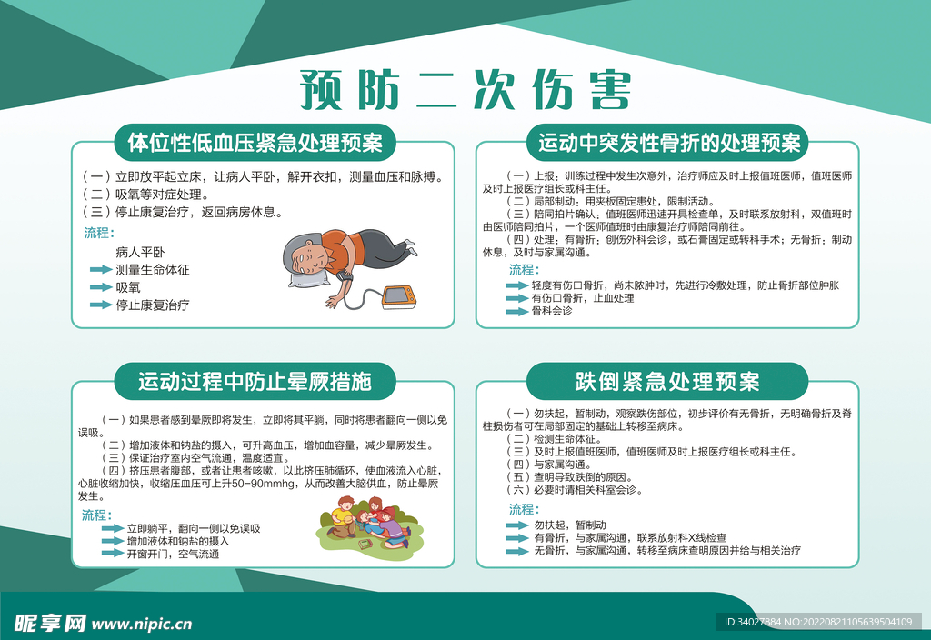 预防二次伤害