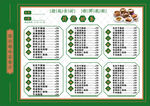 港式茶餐厅菜单