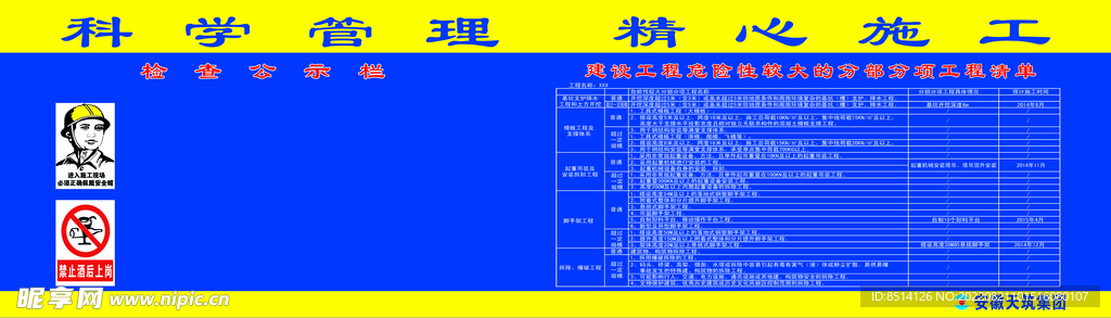 危险性分部分项清单