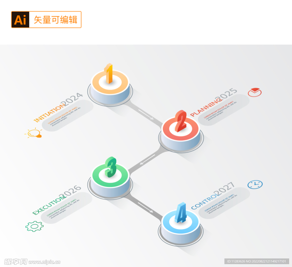 里程碑信息流程图