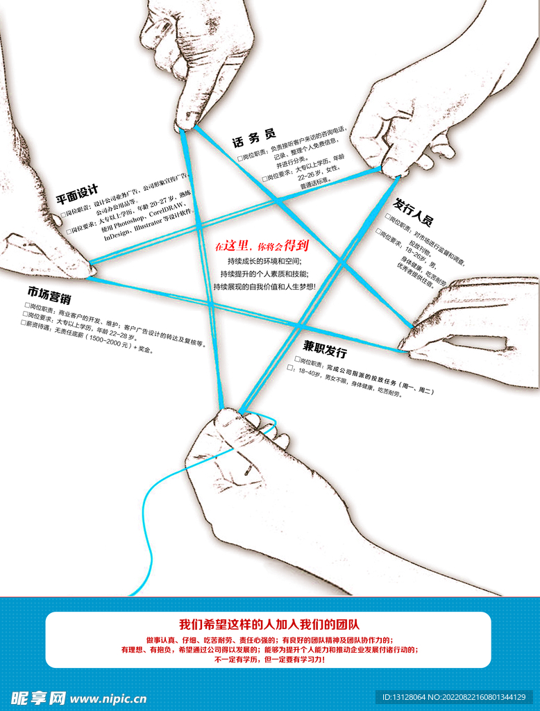 创意招聘