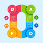 多彩字母信息图