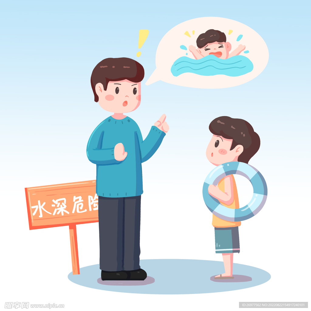  溺水安全知识 