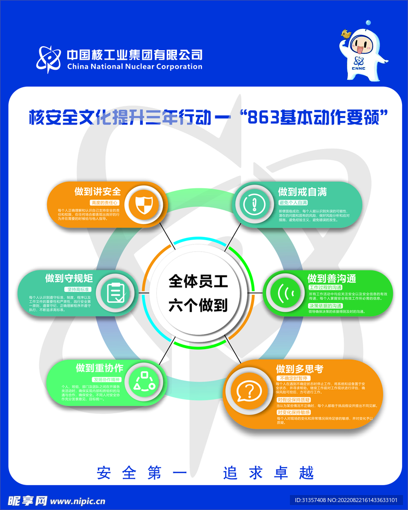 中国核工业