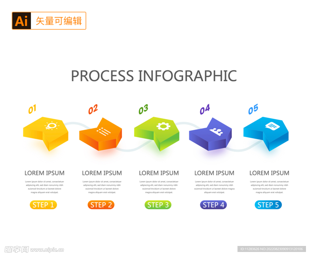 节点流程信息图