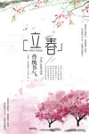 立春  二十四节气    海报