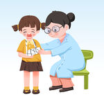  小孩骨折 