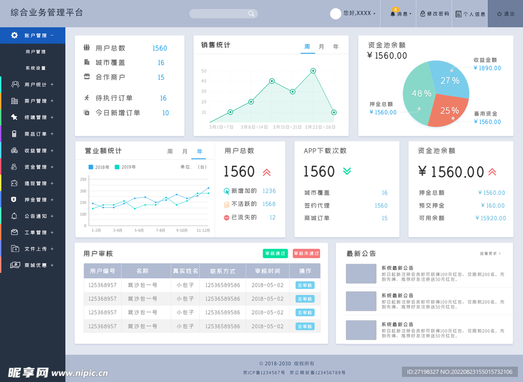 web后台网页统计分析数据 