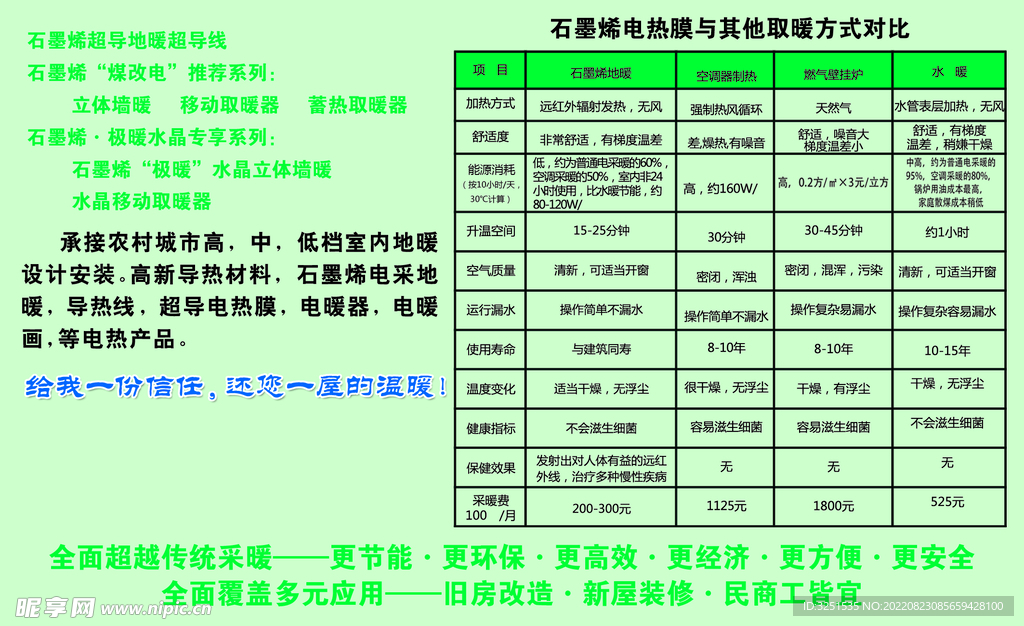 石墨烯地暖宣传单