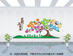 企业文化墙
