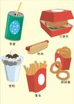 肯德基 麦当劳
