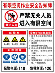 有限空间作业安全告知牌