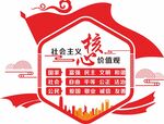 社会主义核心价值观