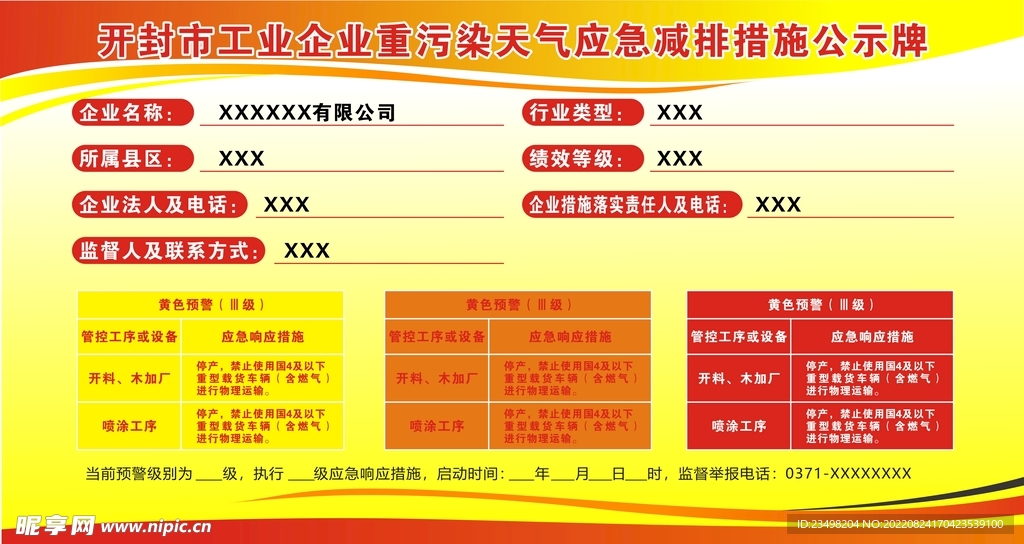 应急减排措施公示牌