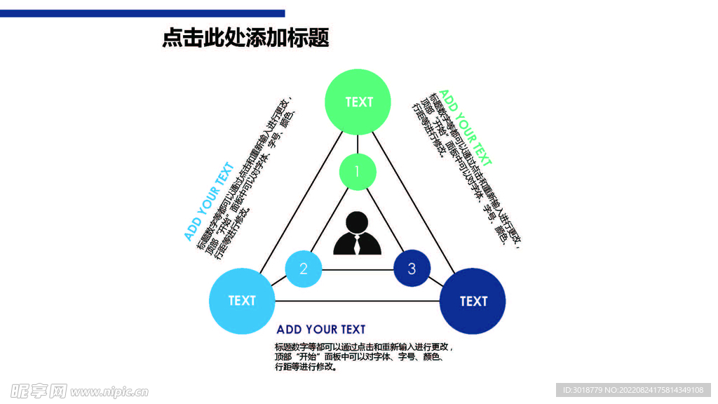 总分关系图表 