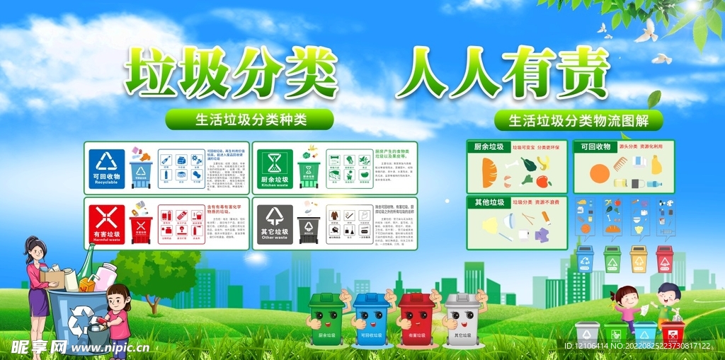 垃圾分类