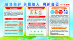 健康教育宣传栏
