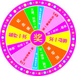 抽奖转盘