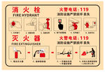 消火栓灭火器使用方法