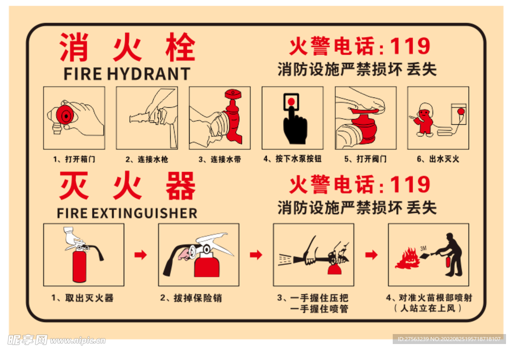 消火栓灭火器使用方法