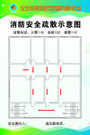 消防安全疏散示意图