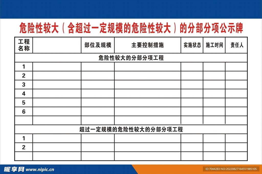 危险性较大分部分项公示牌