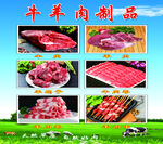 牛羊肉展板