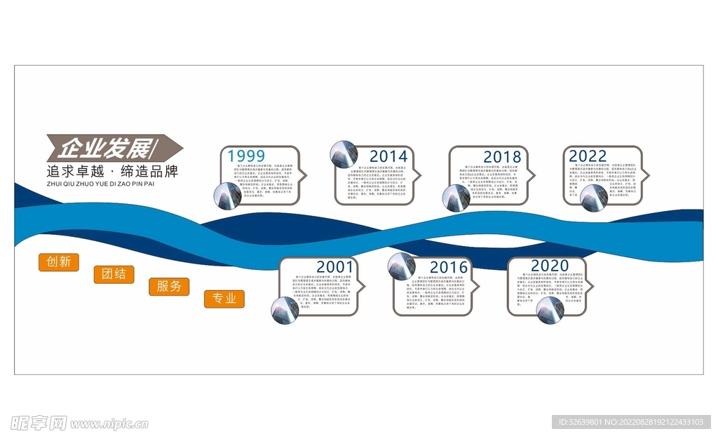 蓝色企业发展历程文化墙
