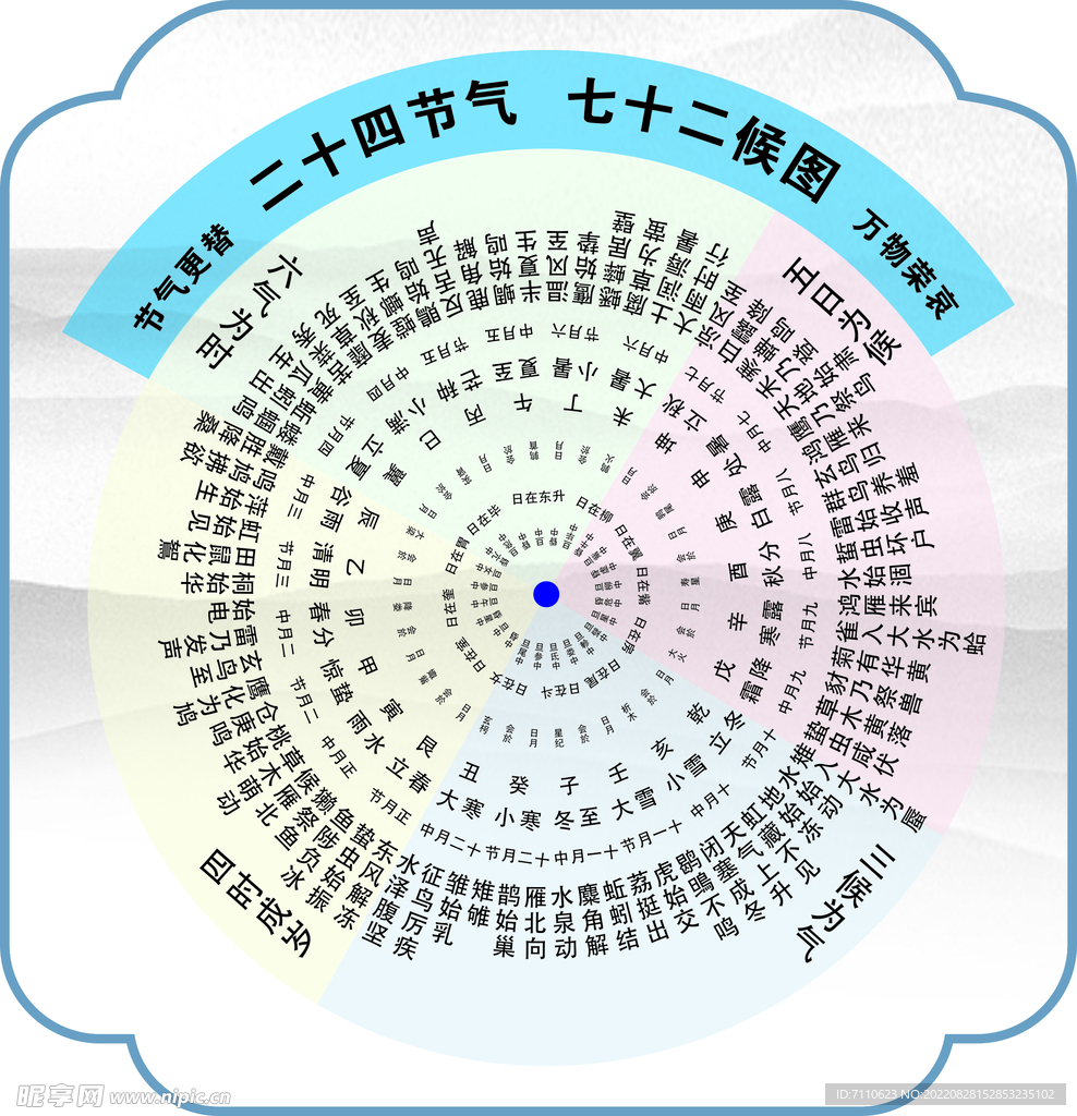 节气图