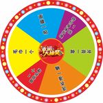 幸运大转盘