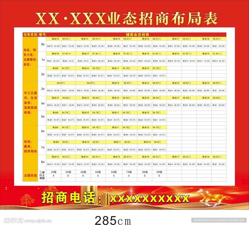 招商布局表