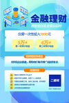 投资理财海报 