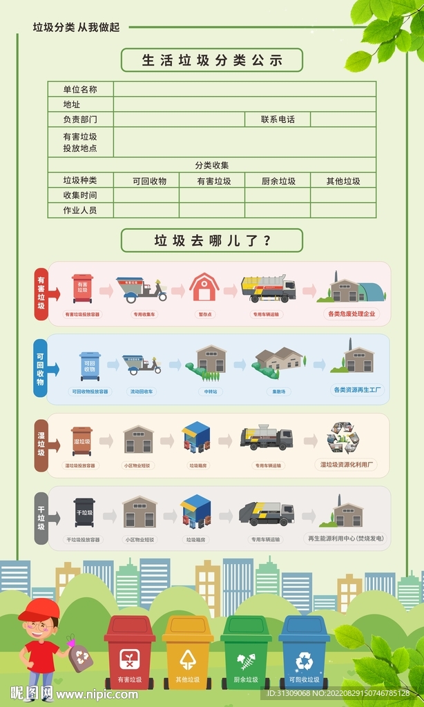 垃圾分类