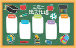 班级文化墙