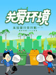 垃圾分类海报