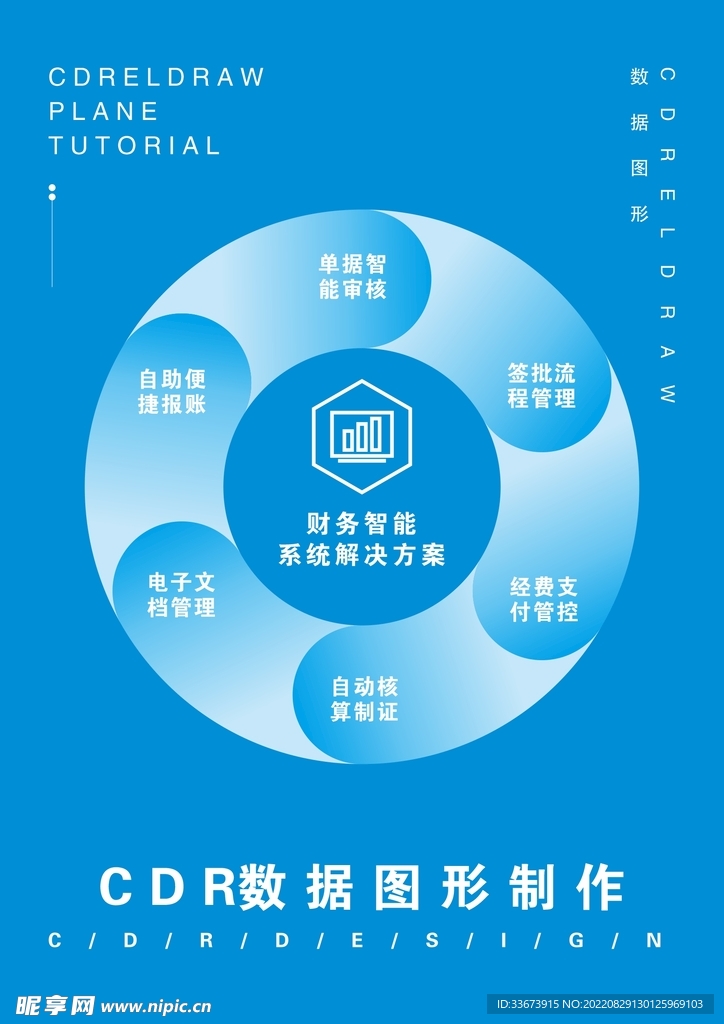 数据图型
