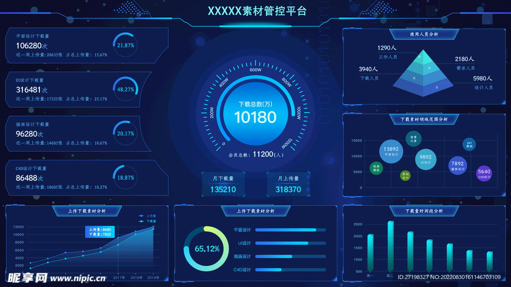 科技感大数据可视化智能界面首页