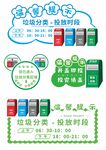 垃圾分类标识标签牌子