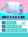 口腔