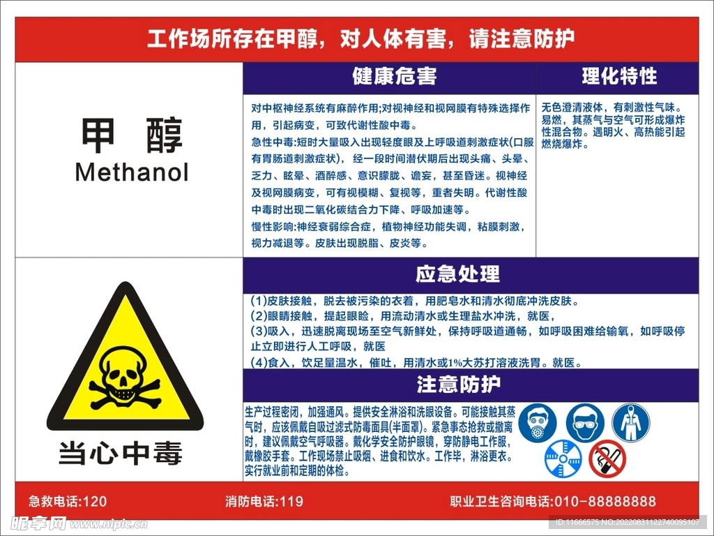 职业病危害告知卡 甲醇