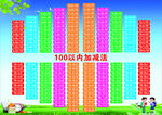 100以内加减法