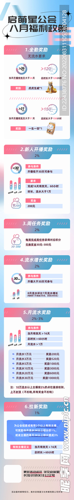 公会奖励图