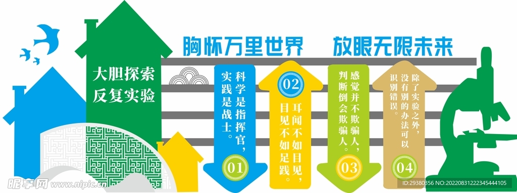 实验室科技文化墙