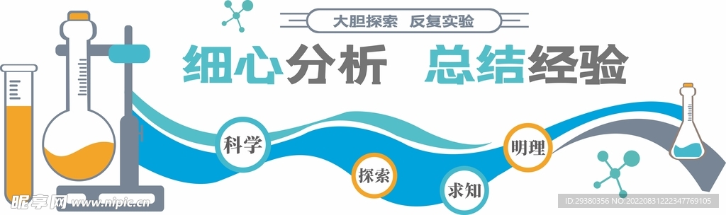 实验室科技文化墙